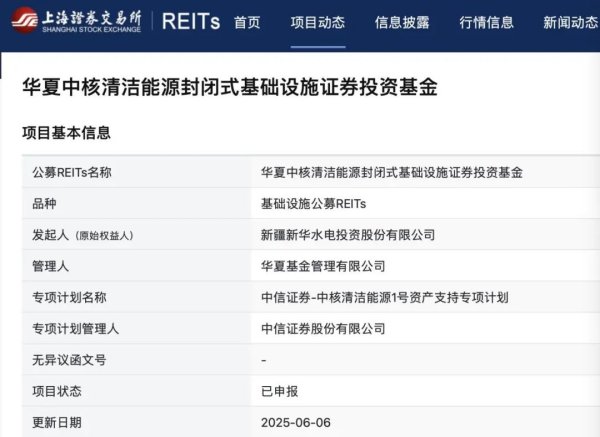 祥乾资产 公募REITs再迎新品申报，最高涨超50%！